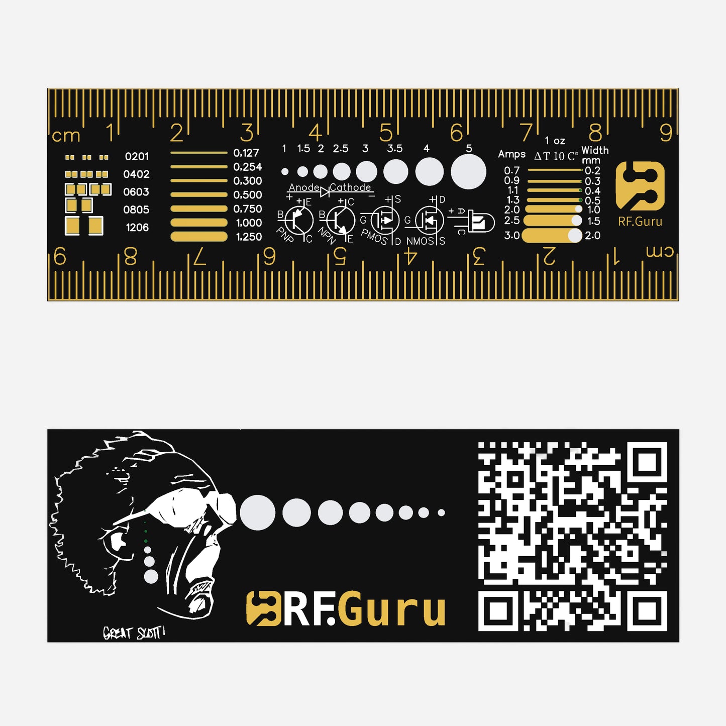 RF.Guru 9 cm Electronics Bench Ruler