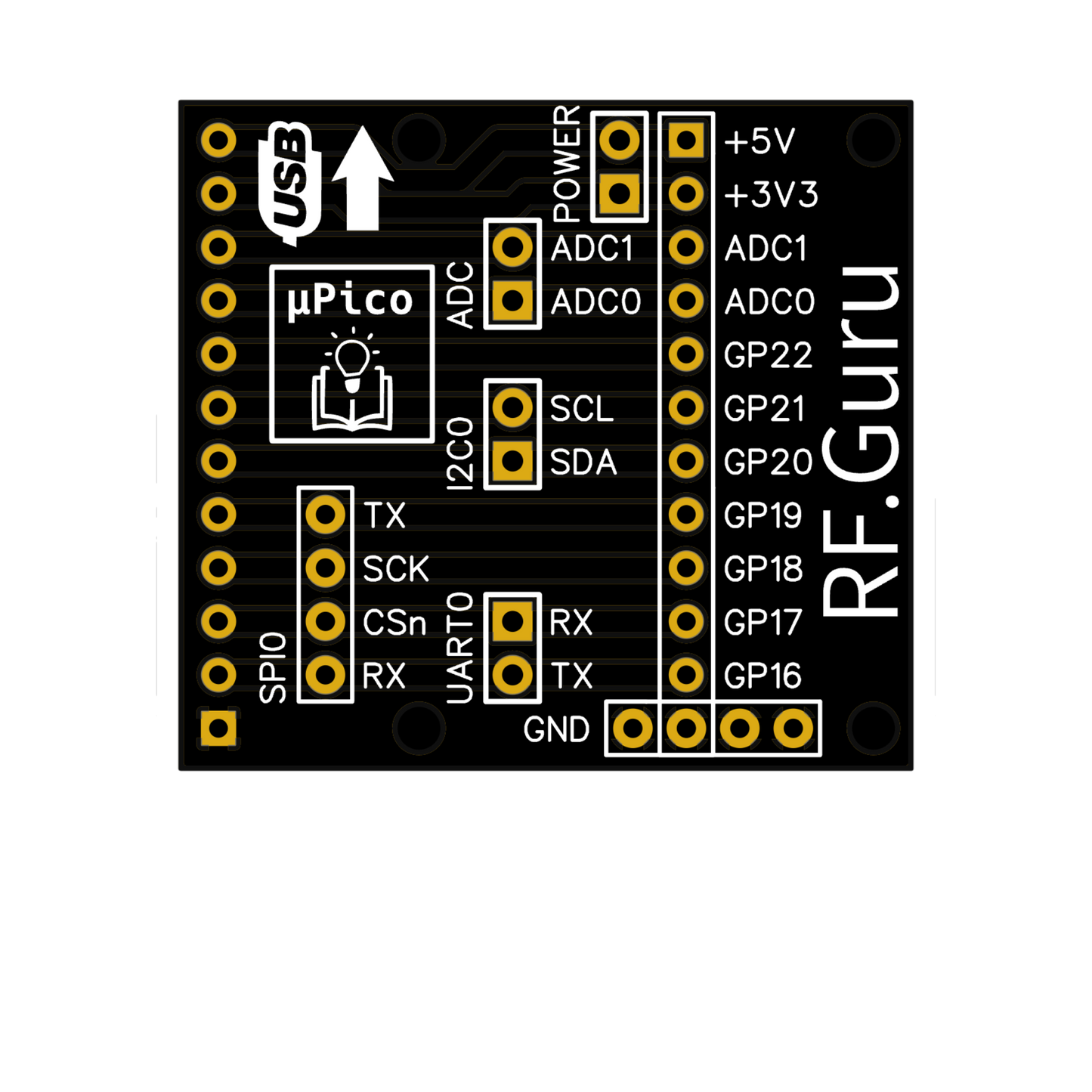 µPico Breakout