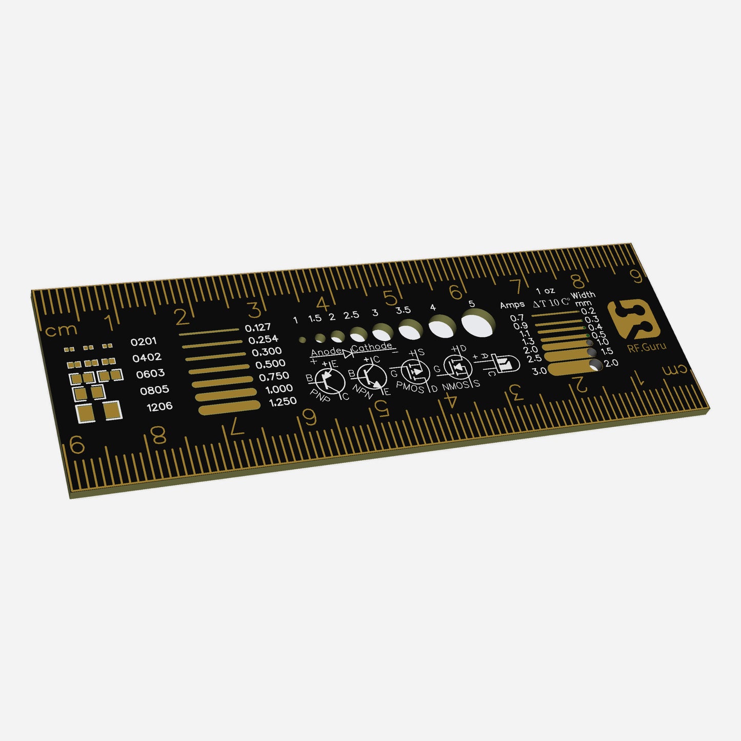 RF.Guru 9 cm Electronics Bench Ruler