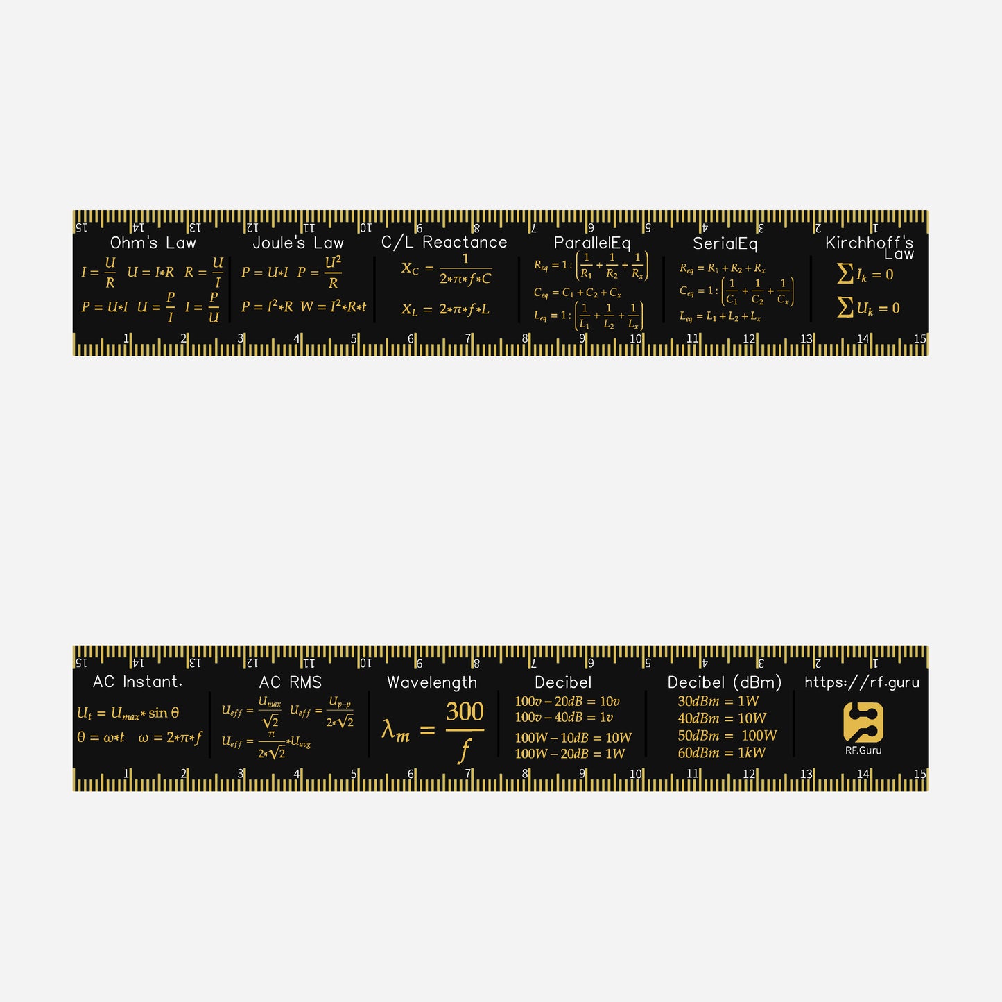 RF.Guru 15 cm HAREC Bench Ruler
