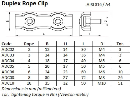 Mastrant Duplex Wire Rope Clip (2 mm)