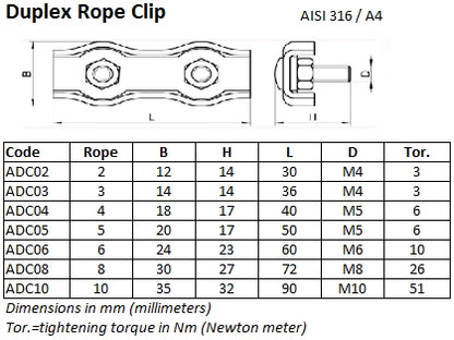 Mastrant Duplex Wire Rope Clip (2 mm)