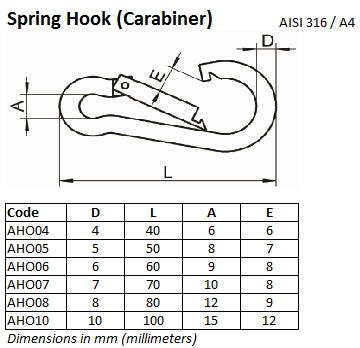 AHO06 | Mastrant Spring Hook (Carabiner) (6mm)